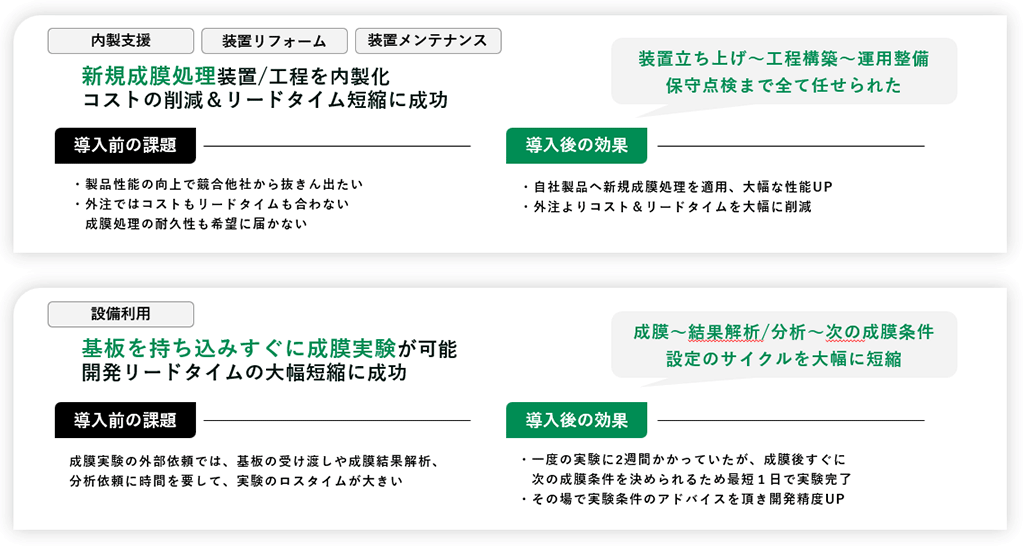 新規成膜処理装置・工程を内製化、基板を持ち込みすぐに成膜実験が可能
