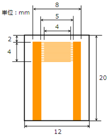 くし形電極（電気化学測定チップ） 製品概要図